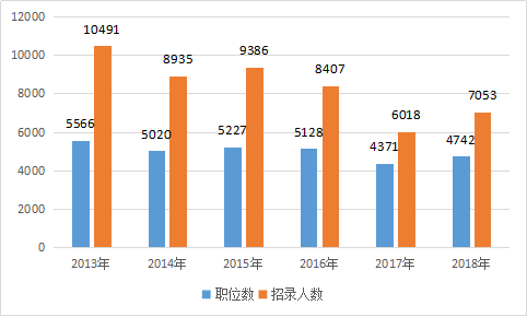 2019浙江人口_浙江人口分布图