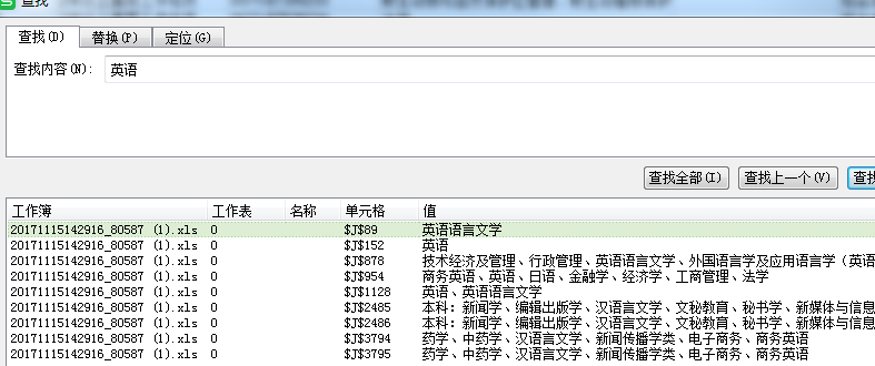 步骤详解：2019年浙江省考在职人员如何挑选职位