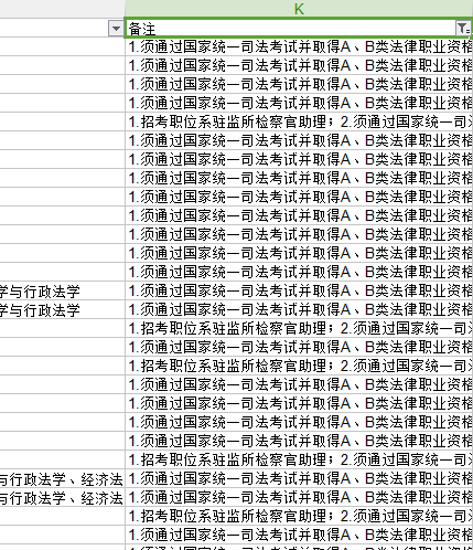 步骤详解：2019年浙江省考在职人员如何挑选职位