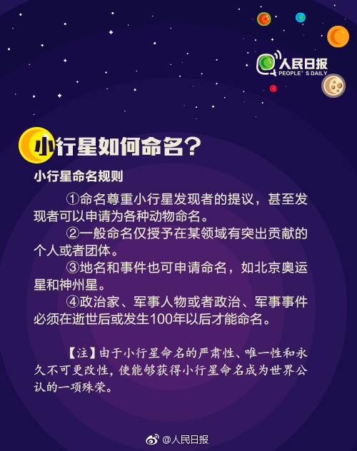 2019年浙江公务员考试常识积累：小行星如何命名