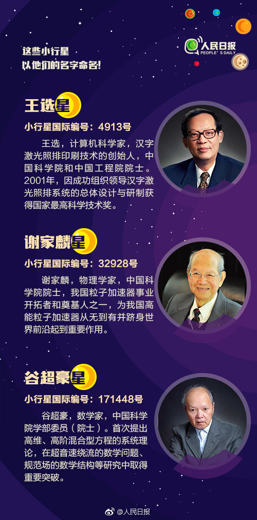 2019年浙江公务员考试常识积累：小行星如何命名