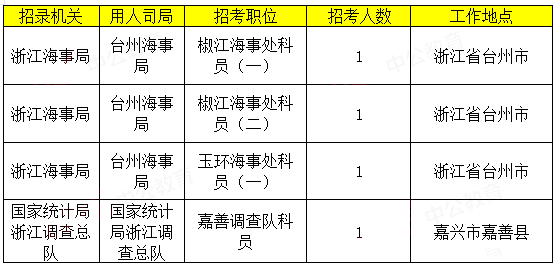 2019年黄州区人口统计_2021年日历图片