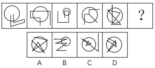 國(guó)考圖形推理如何快速區(qū)分點(diǎn)、線、角考點(diǎn)？
