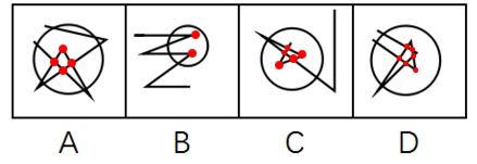國(guó)考圖形推理如何快速區(qū)分點(diǎn)、線、角考點(diǎn)？