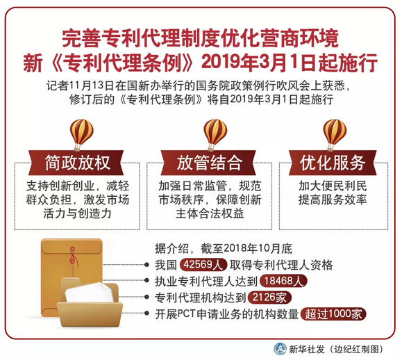 浙江公務員考試時事積累：2018年11月大事速覽