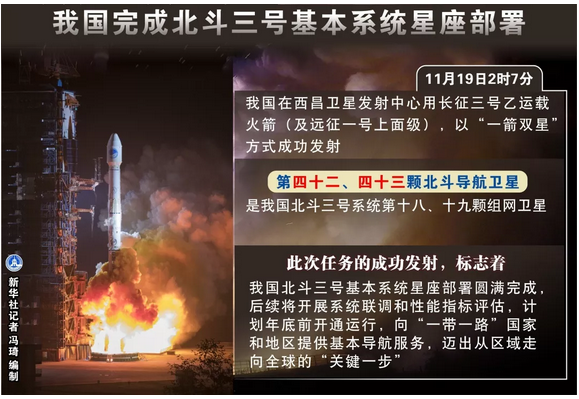 浙江公務員考試時事積累：2018年11月大事速覽
