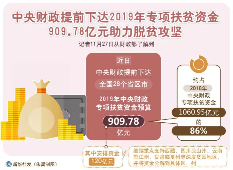 浙江公務員考試時事積累：2018年11月大事速覽