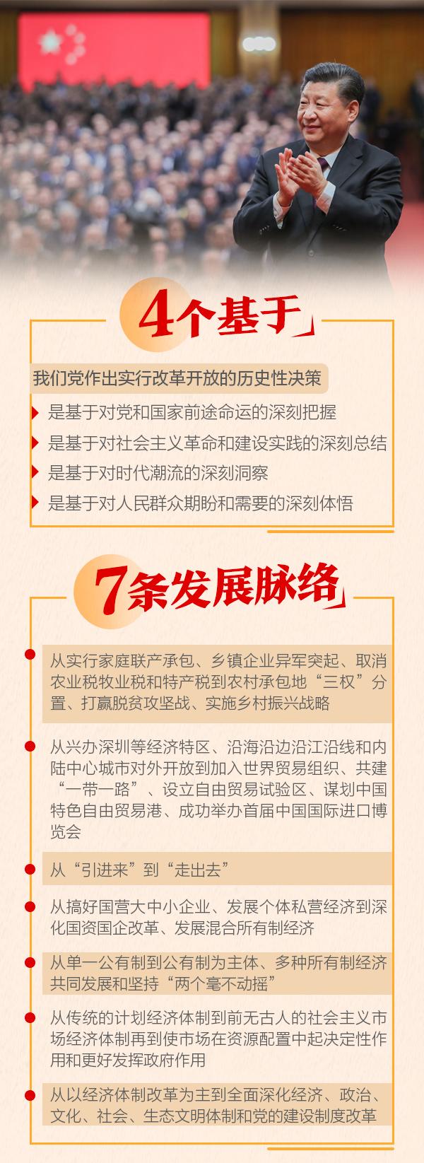 一图读懂习近平最新讲话要点