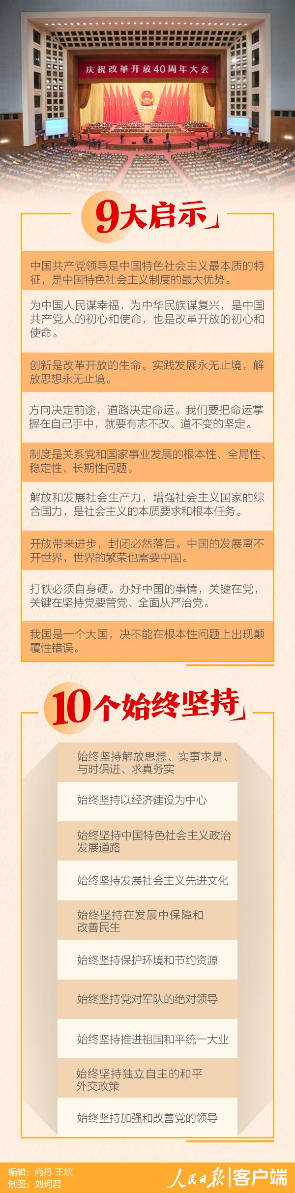 一图读懂习近平最新讲话要点