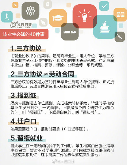 应届生注意了！毕业前这40件事你一定要知道