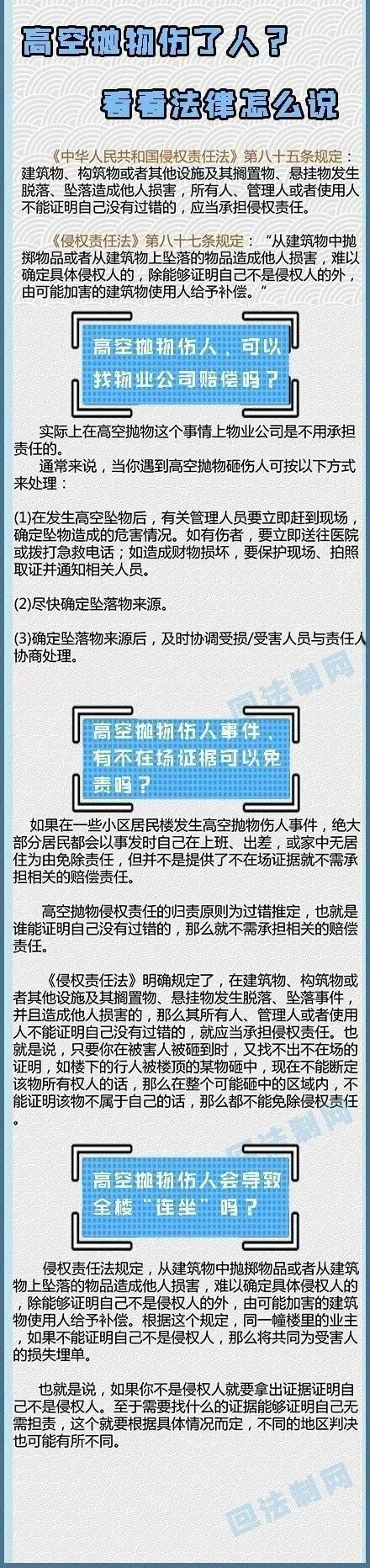 2020年国家公务员考试法律常识：高空抛物伤了人，法律怎么规定？