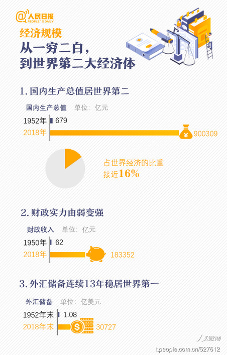 2020年国家公务员考试时政