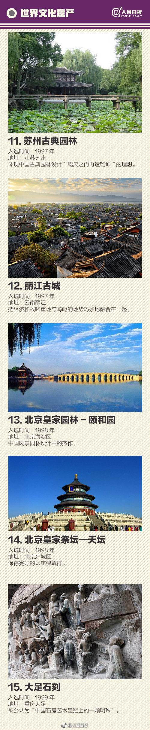 收藏！常识积累：55处中国“世界级遗产”全名录！
