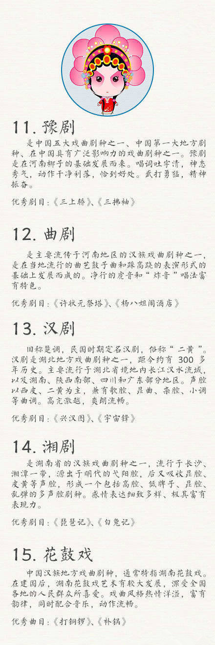 2020年江苏公务员考试常识积累：45种中国戏曲