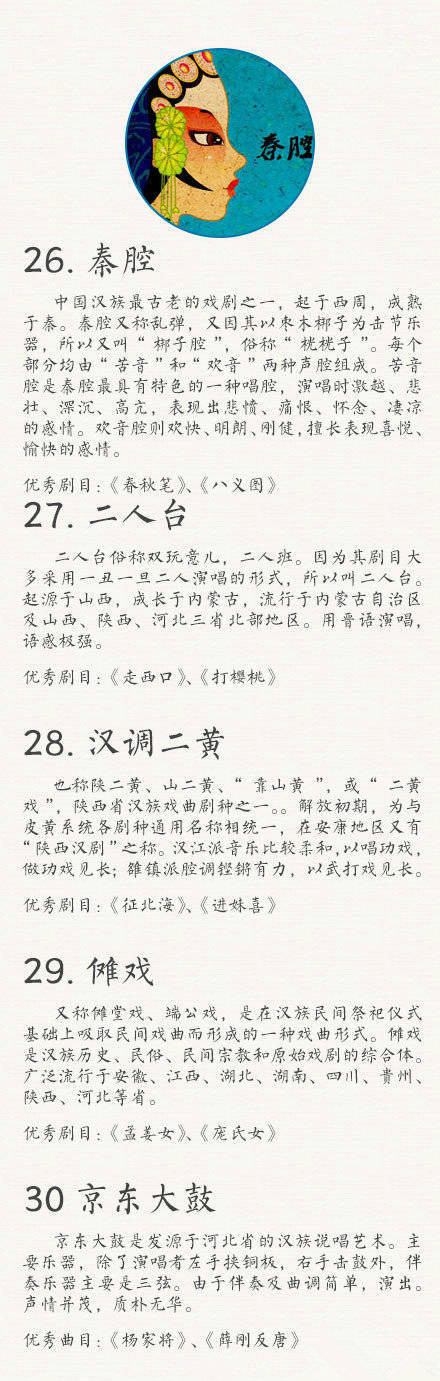 2020年江苏公务员考试常识积累：45种中国戏曲