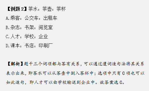 掌握这几种方法，浙江省考行测类比推理拿满分！