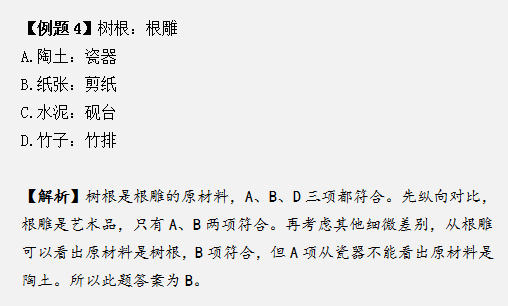 掌握这几种方法，浙江省考行测类比推理拿满分！