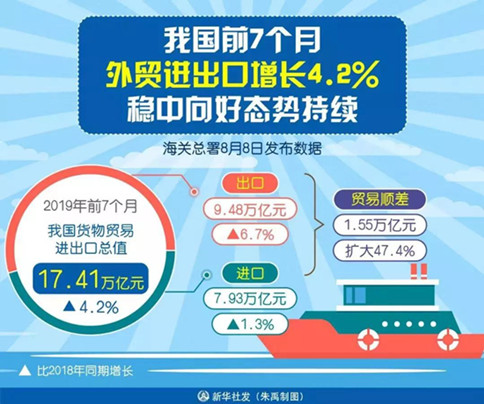 2020年浙江公务员考试时政：一周大事速览！