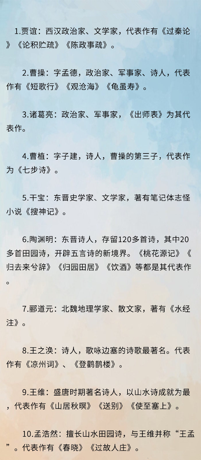 常识积累：中国历史上的40个名人