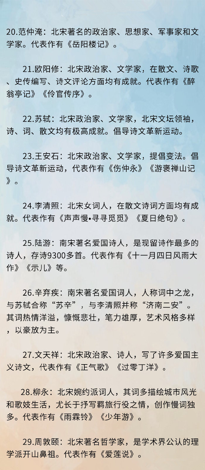 常识积累：中国历史上的40个名人