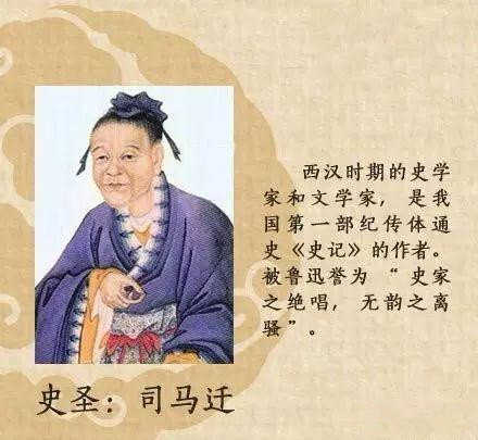 公务员考试常识积累：中国古代十圣，你知道几位？