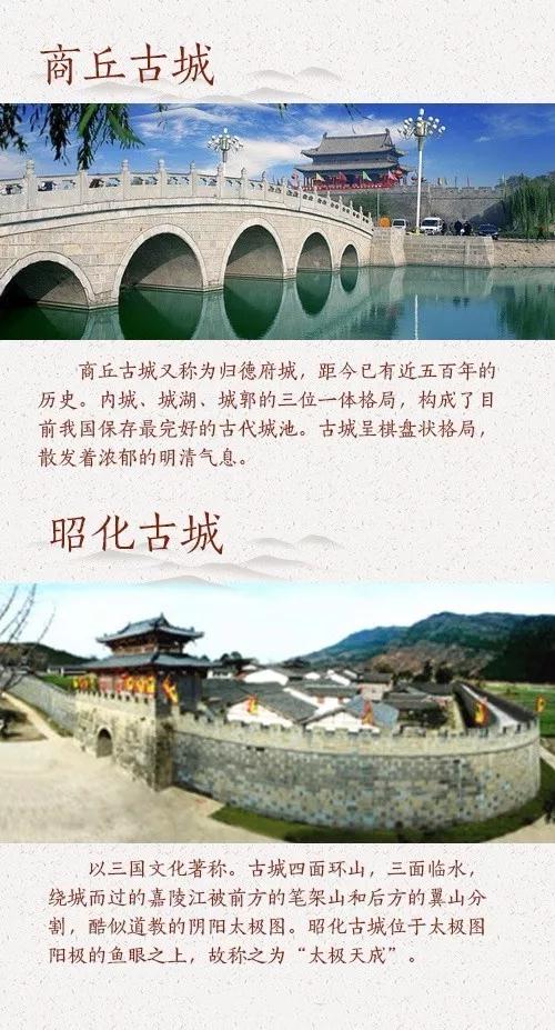 常识积累：18个中国历史文化名城