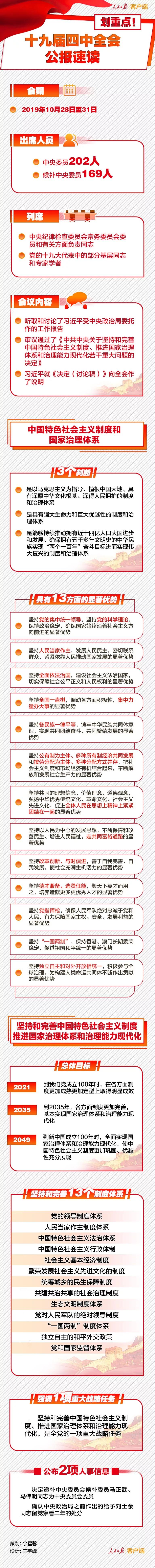 时政：十九届四中全会公报速读！