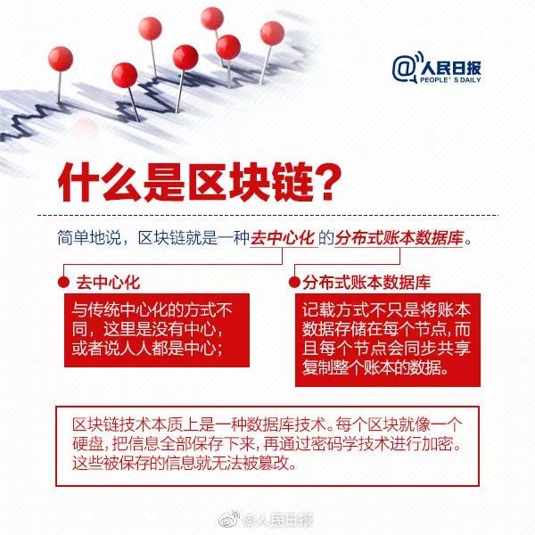 常识积累：什么是区块链？