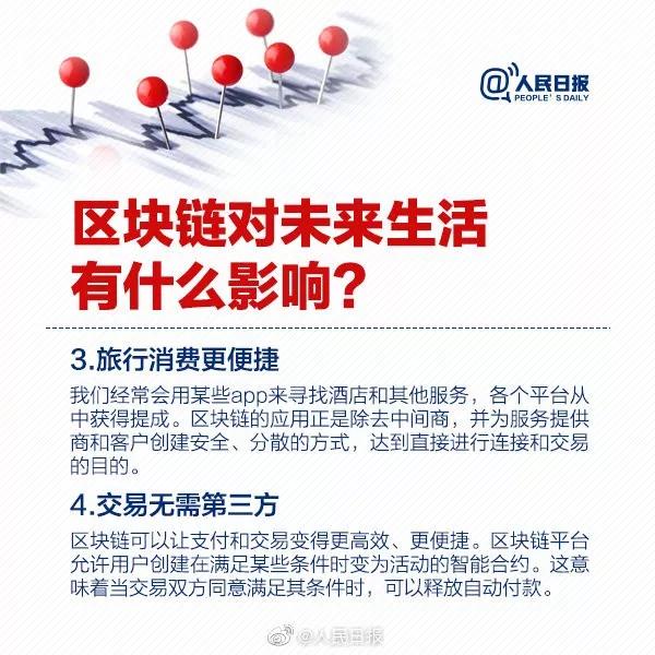 常識積累：什么是區(qū)塊鏈？