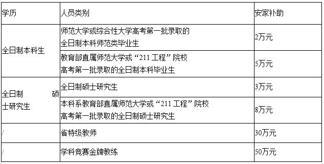 2020年建德人口_建德市健康白皮书发布 慢性病成为居民健康的 主要杀手