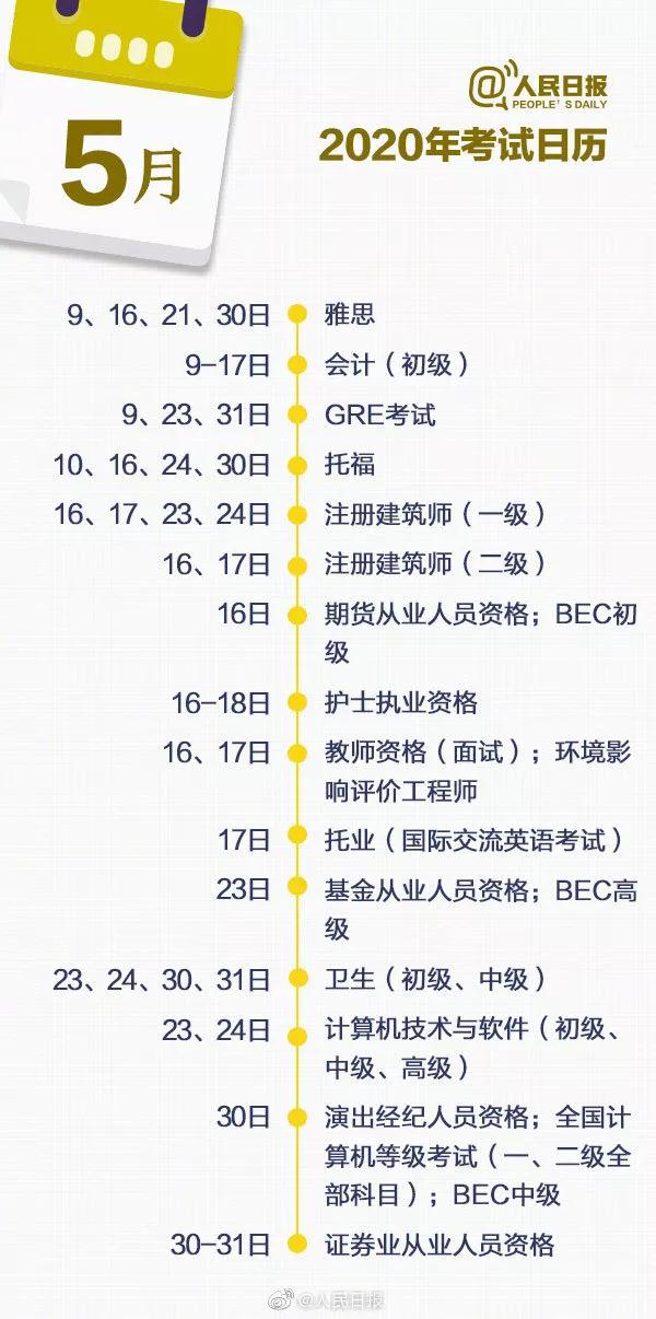 人民日报微博发布2020年考试日历「收藏」