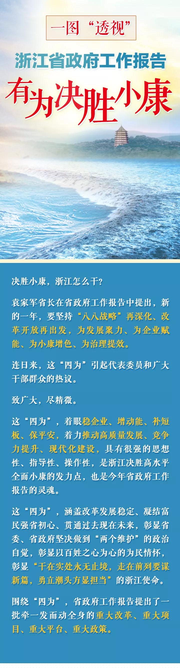 时政：一图“透视”浙江省政府工作报告！