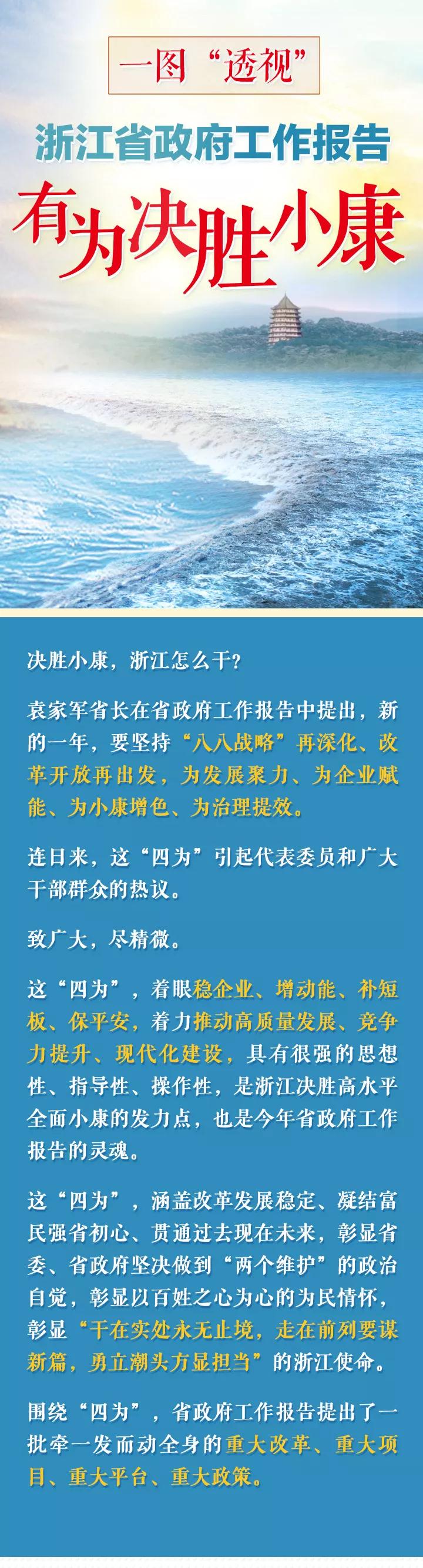 时政：一图“透视”浙江省政府工作报告！