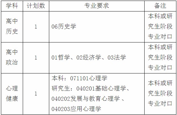 绍兴市人口2021总人数_绍兴市人民医院