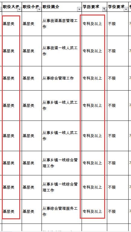 浙江2021年人口_2021年浙江高考准考证(2)