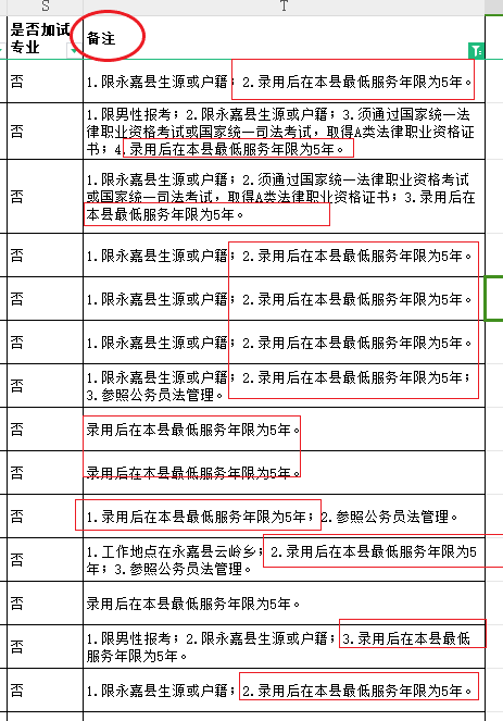 浙江省考中的最低5年服务期岗位值得报考吗？